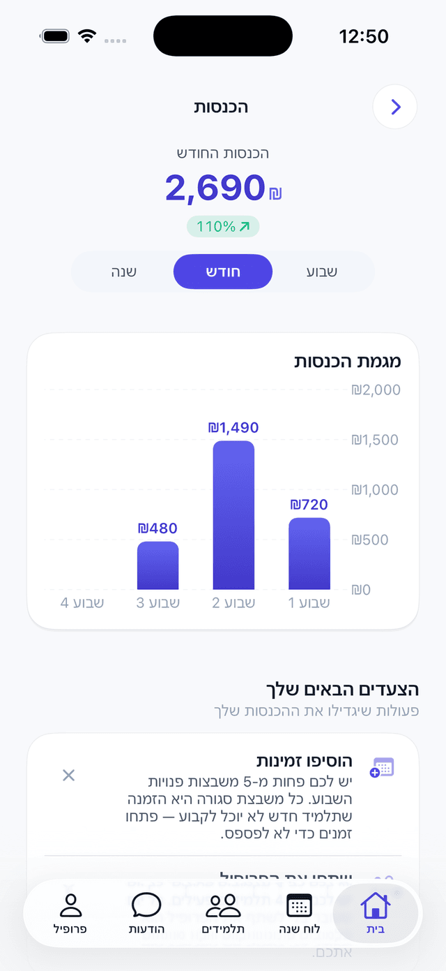 דשבורד הכנסות למורים